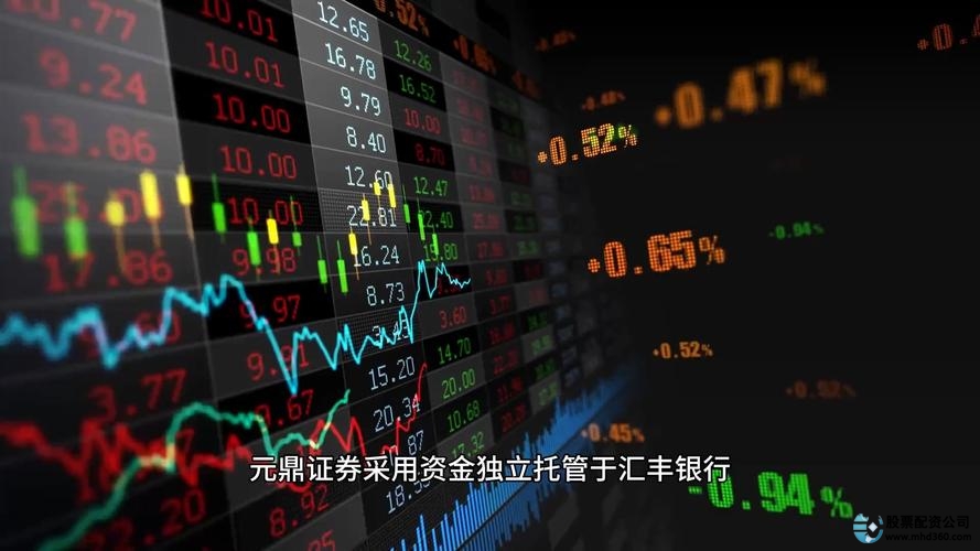 股票配资平台选择_配资平台稳定推荐_炒股配资平台哪家好
