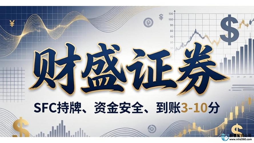 2026年股票配资行业合规榜单_实盘交易真实性股票配资平台评估_配资公司排名
