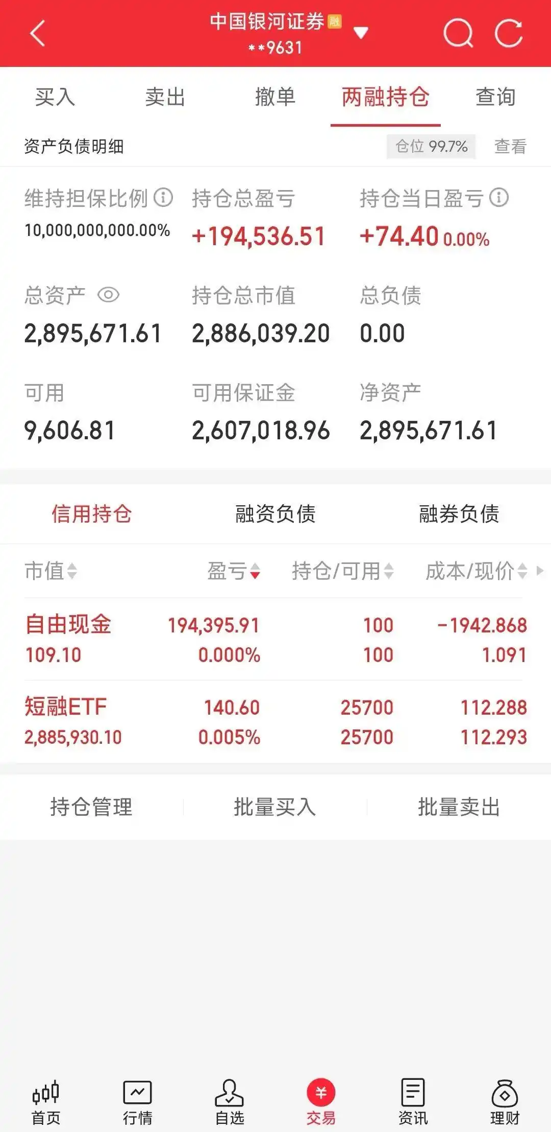 两融市场风险控制_炒股金融杠杆_融资融券投资经验