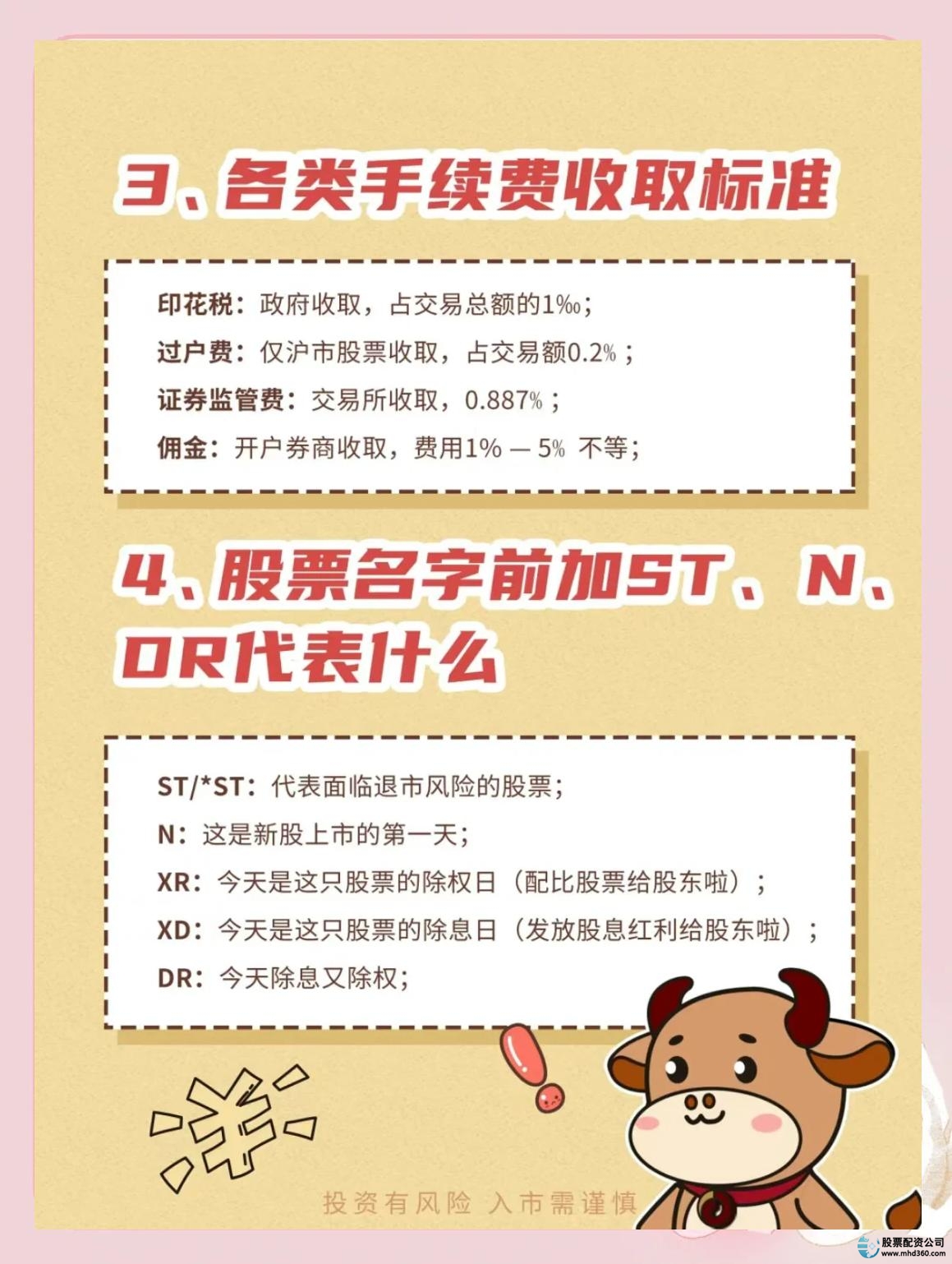 炒股加杠杆怎么操作_股票入门必备技巧_新手学炒股基础知识