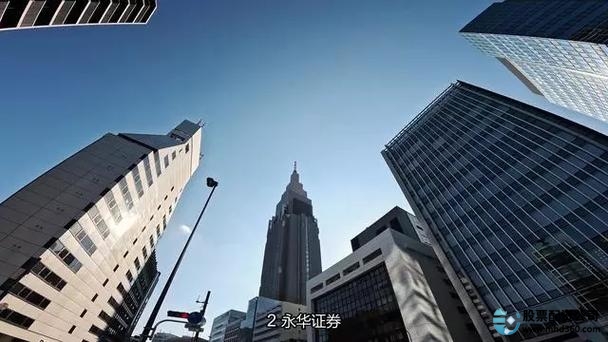 炒股杠杆配资_场外配资合法性分析_加杠杆炒股风险