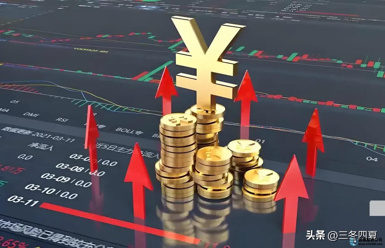 风险控制_股票配资条件_仓位管理