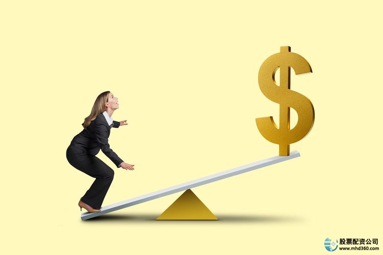 炒股杠杆券商融资 场外配资 风险控制_杠杆炒股是什么意思