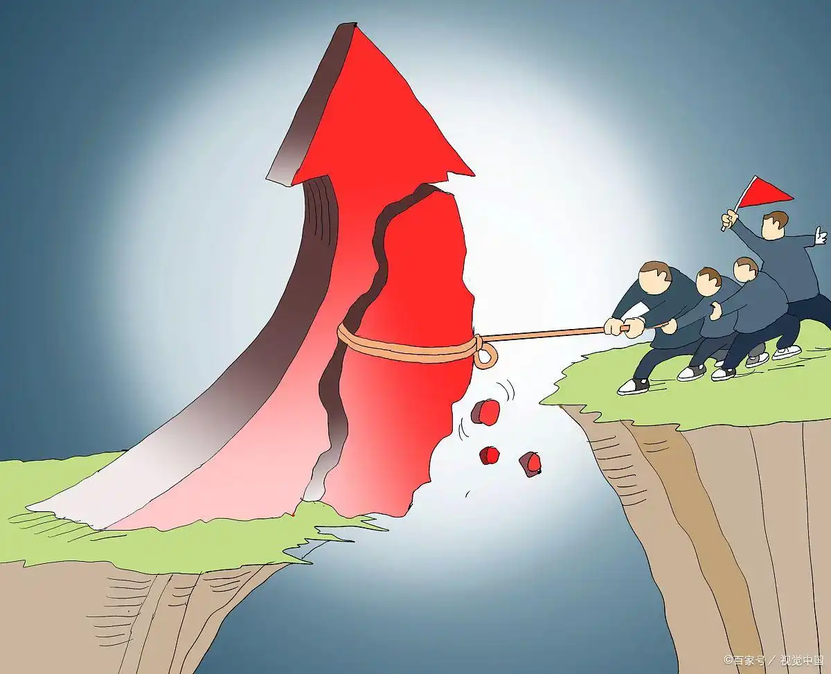 股票杠杆交易方式_股票杠杆风险分析_杠杆炒股是什么意思