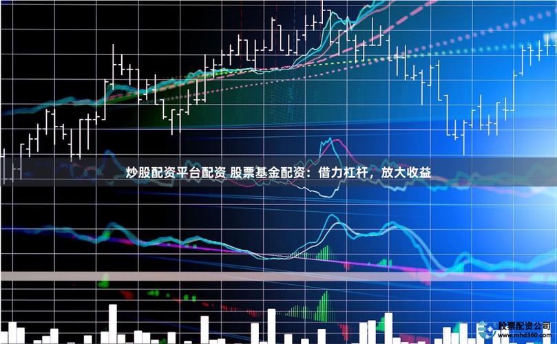 炒股配资公司选择指南_证券配资如何放大收益_股票配资炒股