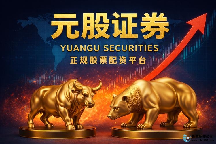 配资平台资金来源不透明_股票配资风险机制_配资炒股投资