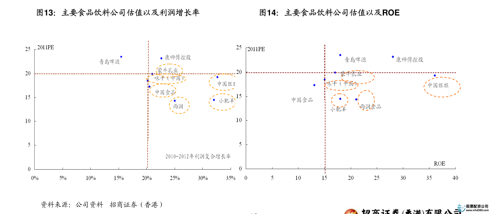 股票快速上涨策略_基金投资目标筛选_1000元炒股一个月