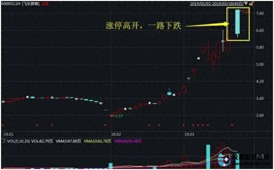 股票怎么玩_股票思维模式_炒股禁忌