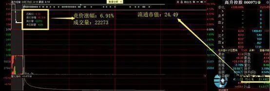 股票怎么玩_炒股禁忌_股票思维模式