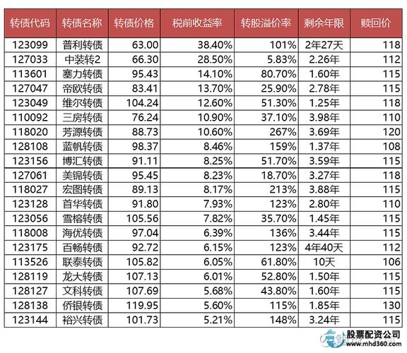 炒股禁忌_股票怎么玩_股票思维模式