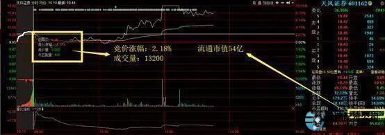 股票思维模式_炒股禁忌_股票怎么玩