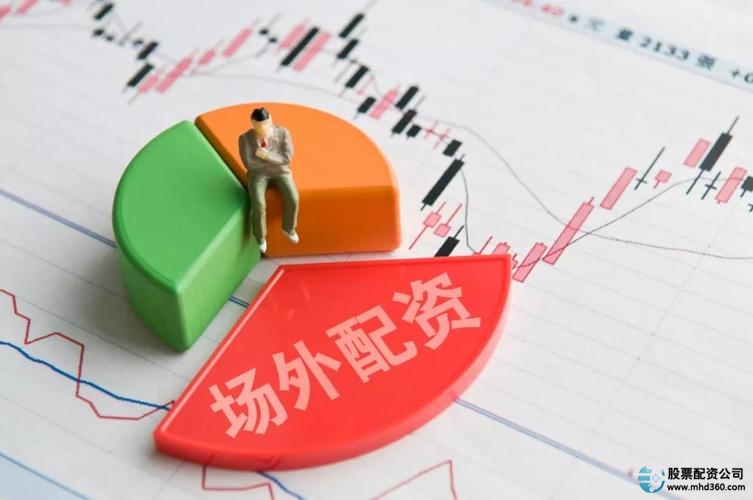 场外配资监管 清理整顿 配资平台转型_场外配资公司
