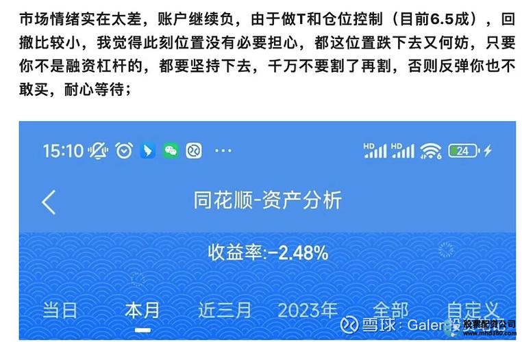 加杠杆炒短线巨额亏损长期持有优质龙头股资产逆转散户亏损家庭理财_杠杆炒股家破人亡