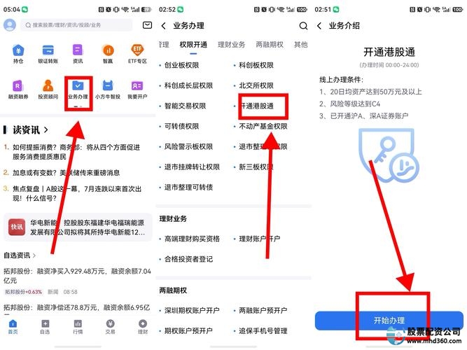 炒股怎么开户_股票开户佣金费率_交易系统与投资风格匹配度